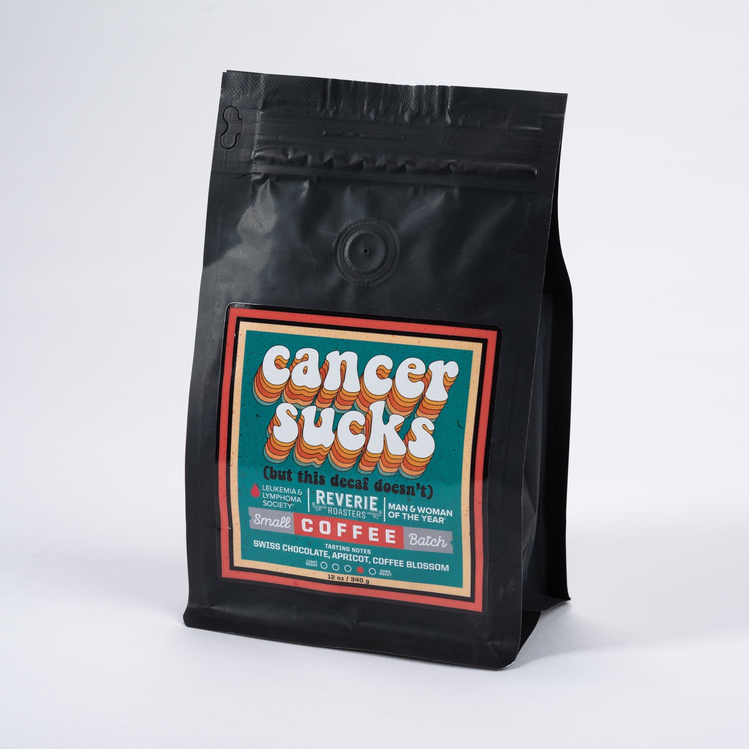 Successful Coffee Fundraising Program to Help Raise Money for Non-Profit Organizations